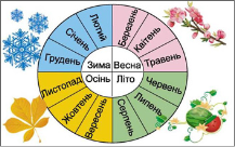 Изображение выглядит как цветок, текст, круг, компакт-диск

Автоматически созданное описание